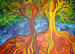 raices