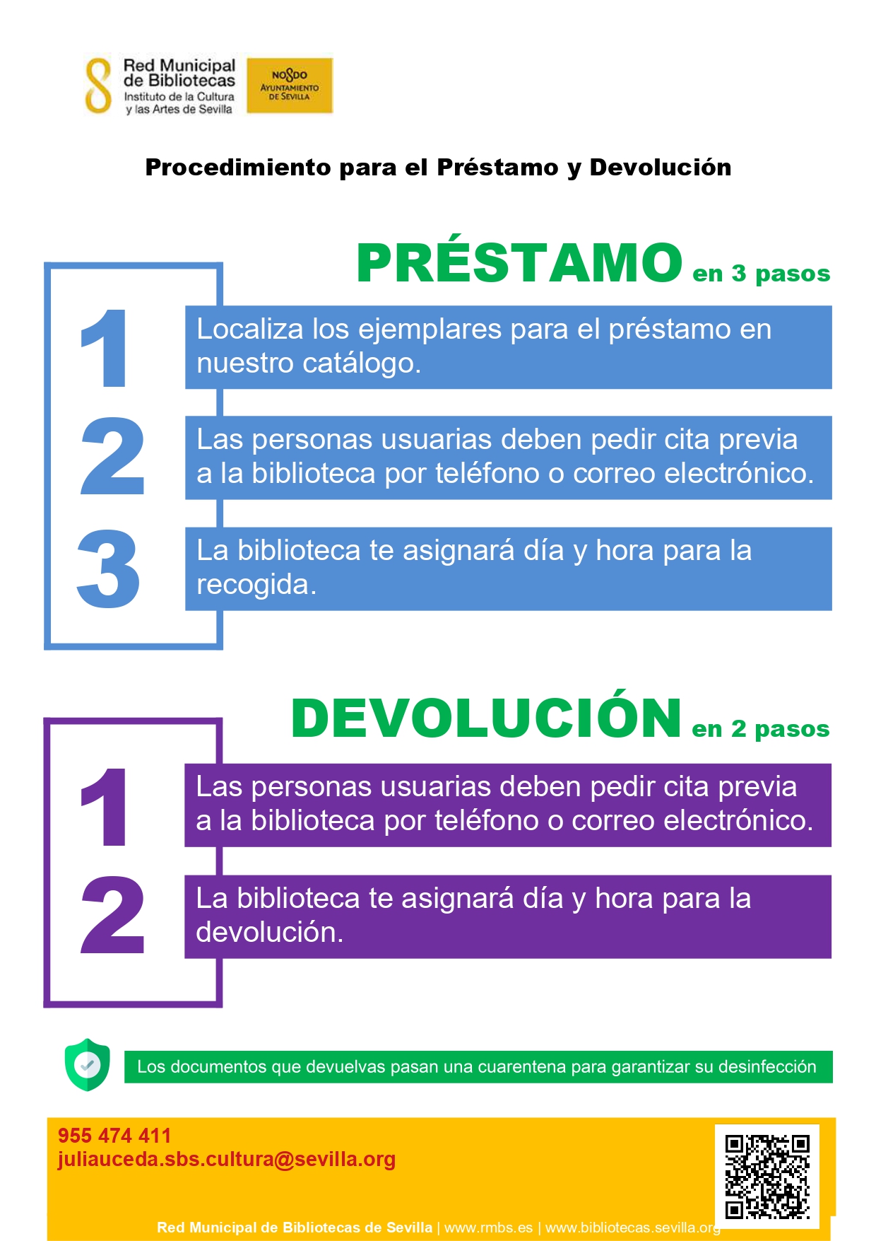 PROCEDIMIENTO DE PRESTAMO-DEVOLUCION Julia Uceda_Infografía_page-0001 (1)
