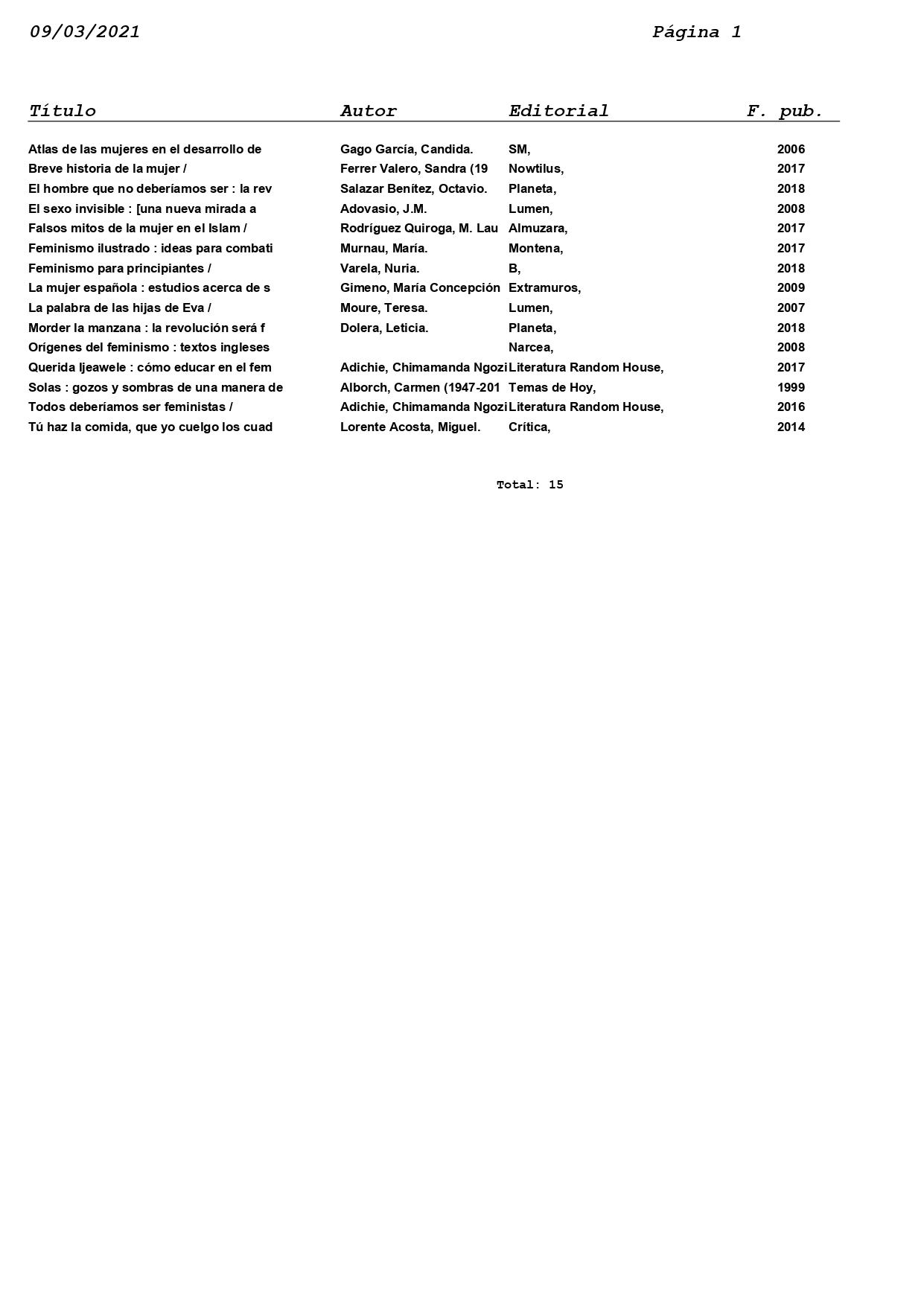 Libros_Feminismo_JuliaUceda_2021_page-0001