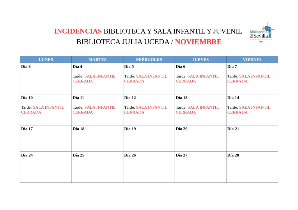 Noviembre: incidencias provisionales