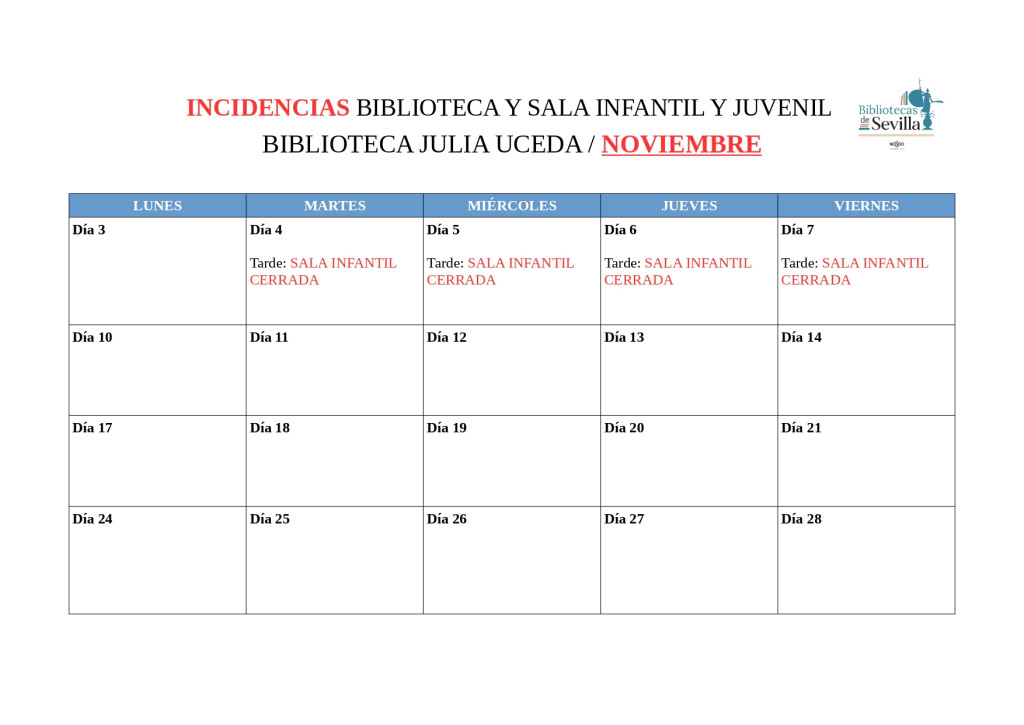 Incidencias noviembre: actualización