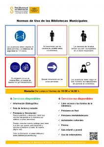 NORMAS DE USO DE LAS BIBLIOTECAS MUNICIPALES_Sala abierta_Infografía