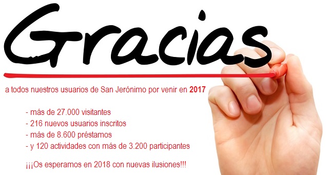 Gracias por visitarnos